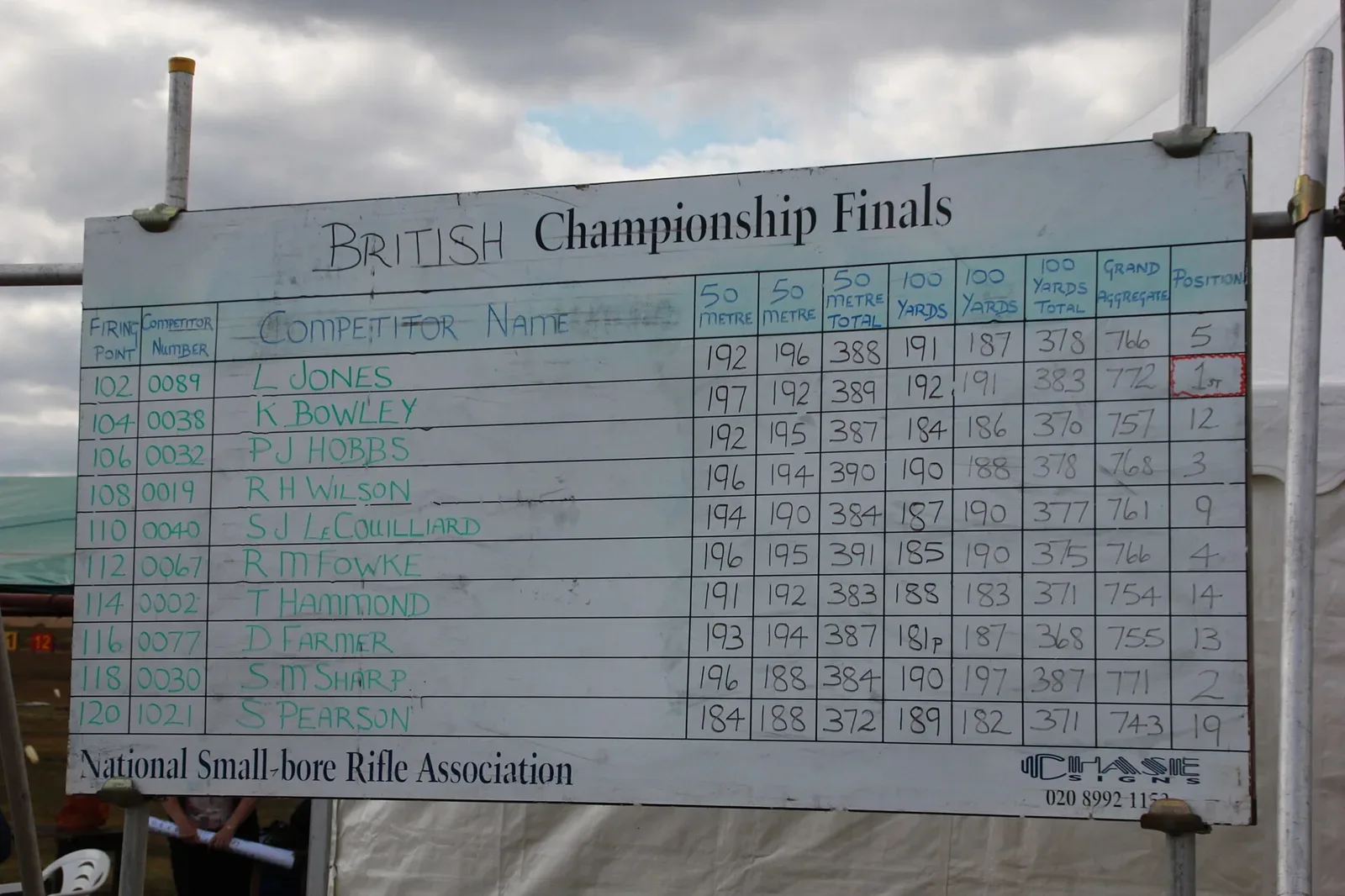 Shooter in prone position at the 2014 NSRA National Smallbore Meeting at Bisley, demonstrating F-Class rifle setup with bipod support