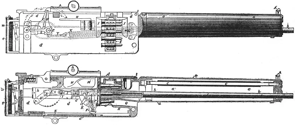 Technical diagram showing the internal mechanism of the Maxim gun with labeled components illustrating the recoil-operated firing system.