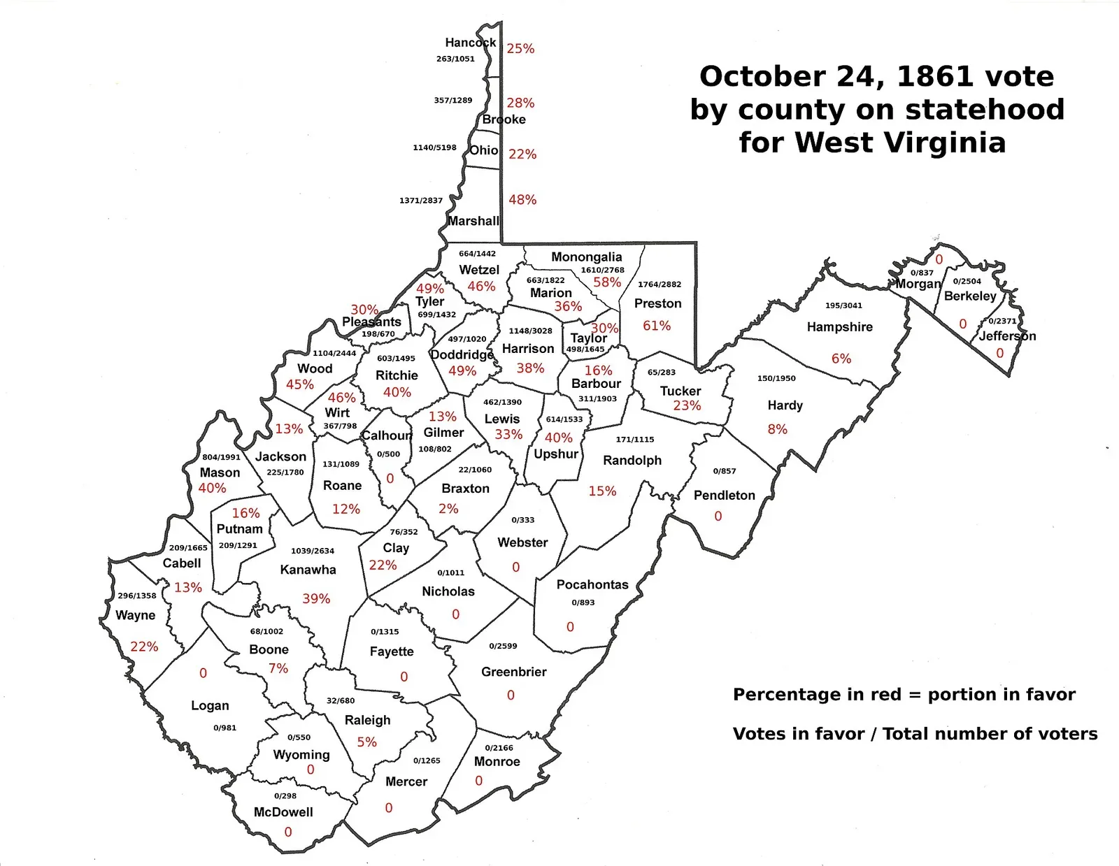 Map showing the 50 western Virginia counties with results of the October 24, 1861 vote for West Virginia statehood, indicating which counties supported separation from Virginia